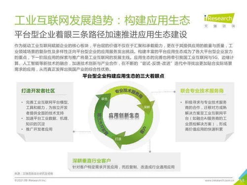 新基建浪潮下的智造引擎 中国工业互联网与工业智能发展洞察——基于艾瑞咨询2021年度报告