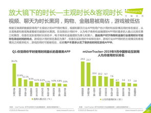 《2019年Q3中国互联网流量季度分析报告》解读 互联网信息咨询服务的增长与变革