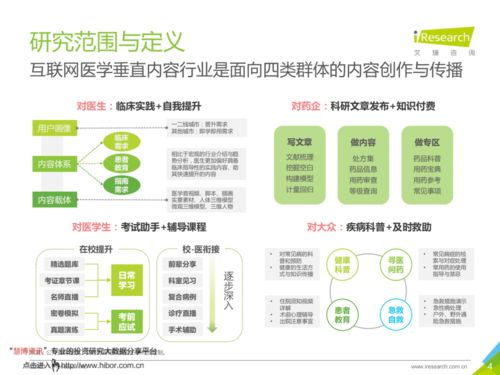 中国互联网医学垂直内容行业洞察 以泽桥传媒为例看专业信息咨询服务的创新与发展