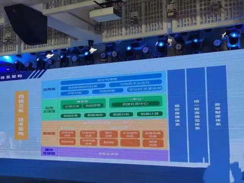 浙品码 为浙产产品赋予数字身份证，全面追溯质量信息